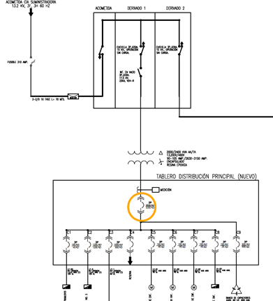 Diagrama unifilar